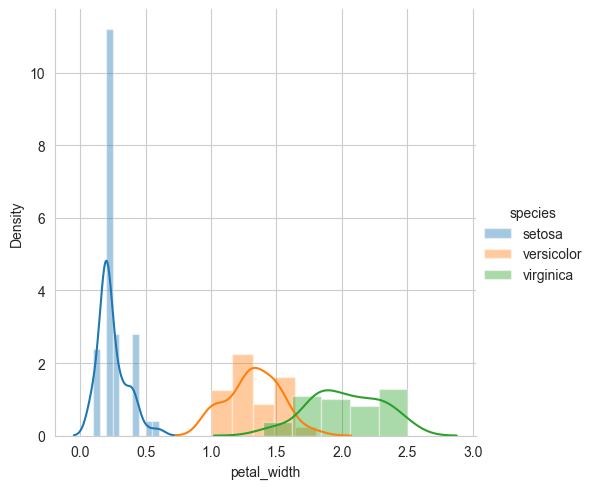 ../_images/iris_dataSet_EDA_25_0.png